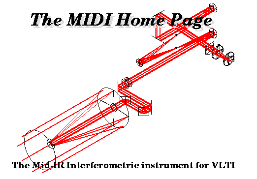 Optical layout of one beam