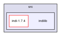 ln/3rdparty/src/indilib