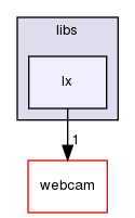 ln/3rdparty/src/indilib/indi-1.7.4/libindi/libs/lx