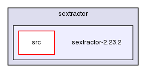 ln/3rdparty/src/sextractor/sextractor-2.23.2