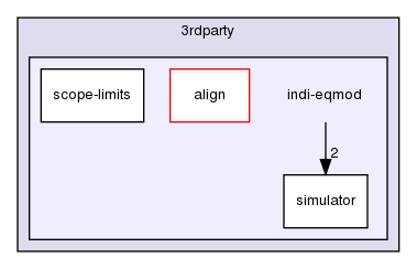 ln/3rdparty/src/indilib/indi-1.7.4/3rdparty/indi-eqmod