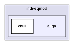 ln/3rdparty/src/indilib/indi-1.7.4/3rdparty/indi-eqmod/align