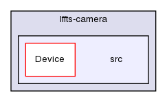 ln/lffts-camera/src