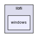 ln/3rdparty/src/indilib/indi-1.7.4/3rdparty/libfli/windows