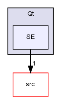 ln/laos-se/doc/include/Laos/Qt/SE