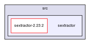 ln/3rdparty/src/sextractor