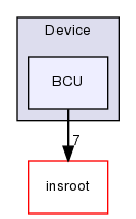 ln/laos-wfc/src/Device/BCU