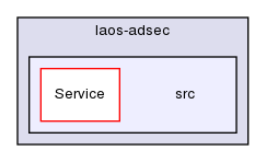 ln/laos-adsec/src