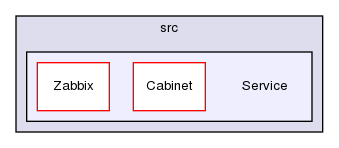 ln/lsys/src/Service