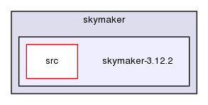 ln/3rdparty/src/skymaker/skymaker-3.12.2